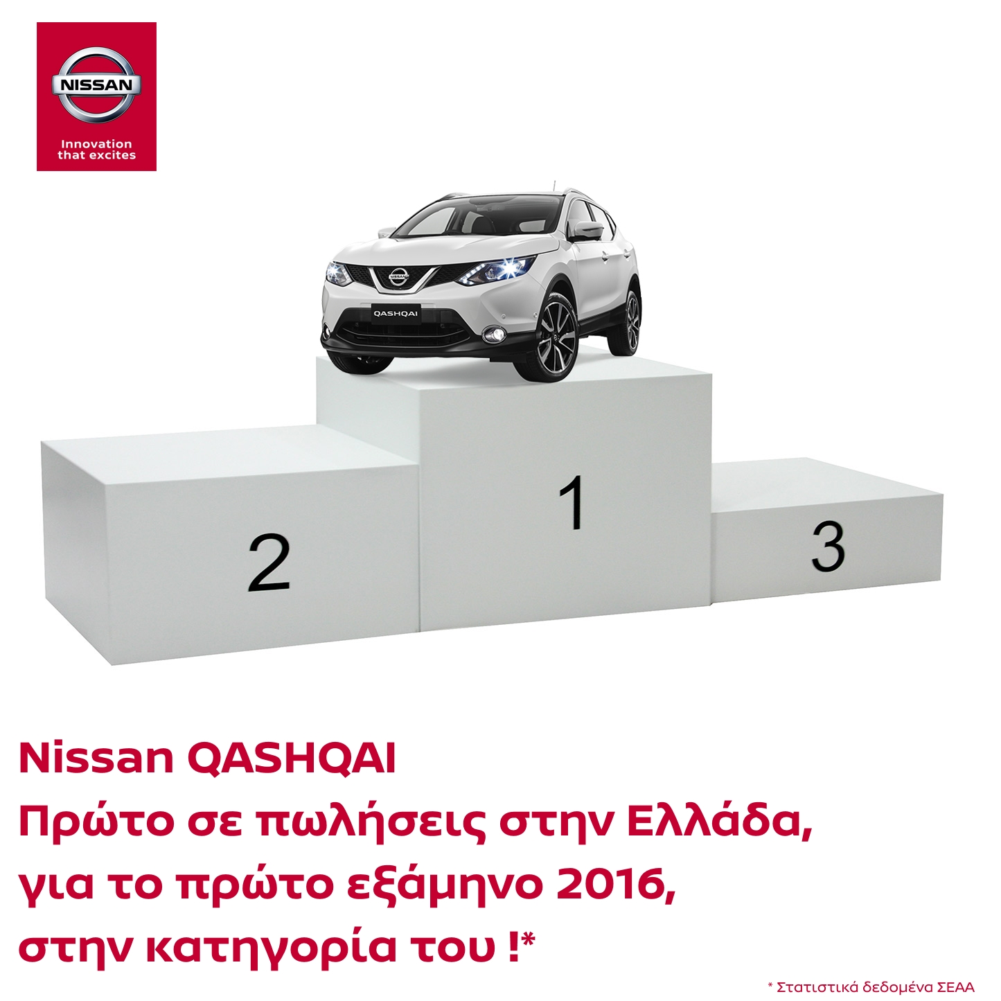 Qashqai2Bchamp Το Nissan QASHQAI πρώτο σε πωλήσεις, πανελλαδικά, στην κατηγορία του!