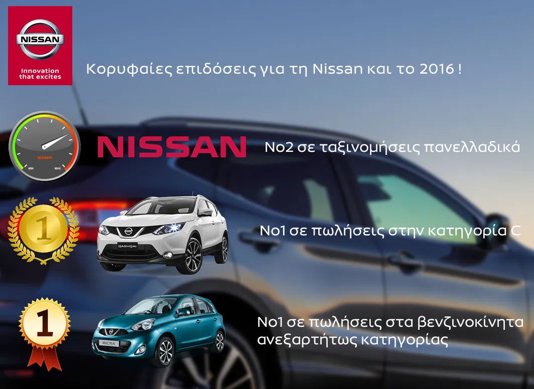Infographic2BNissan2B2016 Top performance for Nissan in 2016 !