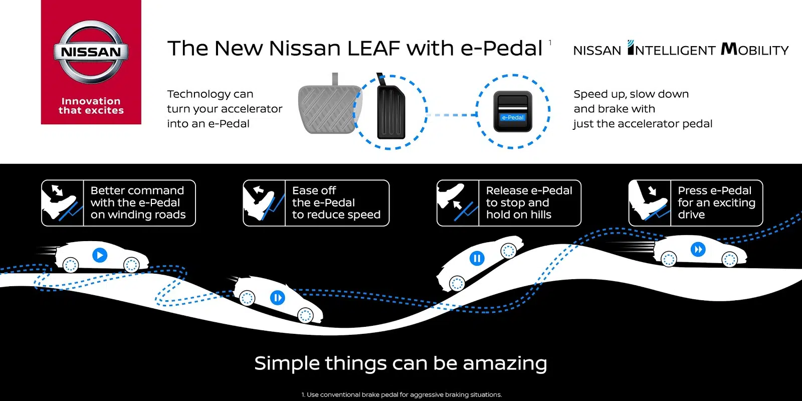 ePedal infographic LEAF2BTeaser Global What is the e-pedal that the Nissan Leaf will wear?